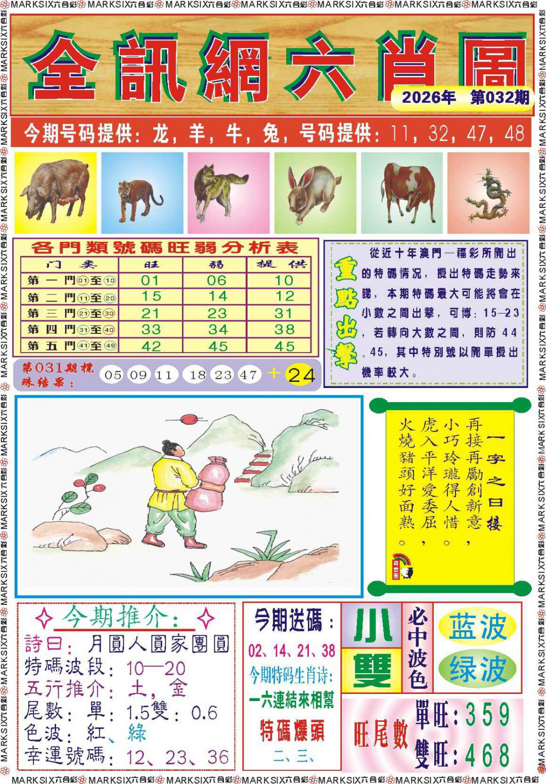 032期全讯网六肖图记录[图]